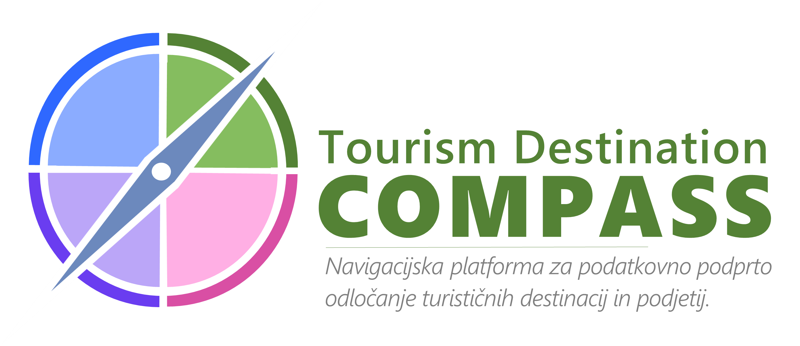 Tourism Destination COMPASS